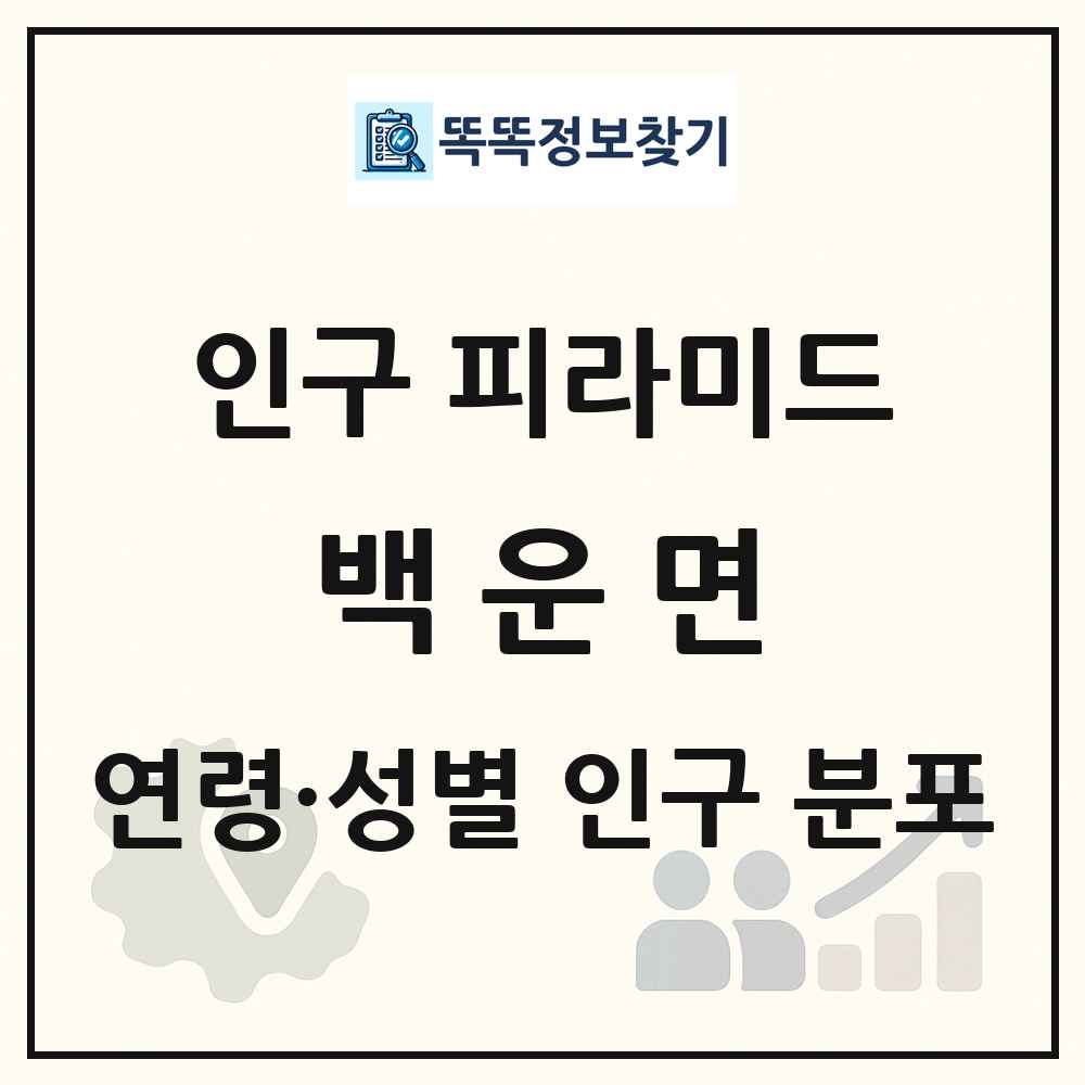 백운면 인구 피라미드 링크 그림